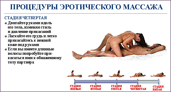 vidi-eroticheskogo-massazha-tehnika vidi-eroticheskogo-massazha-tehnika